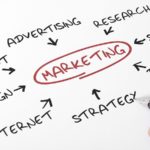 3 Simple Affiliate Marketing Tips for a Successful Business